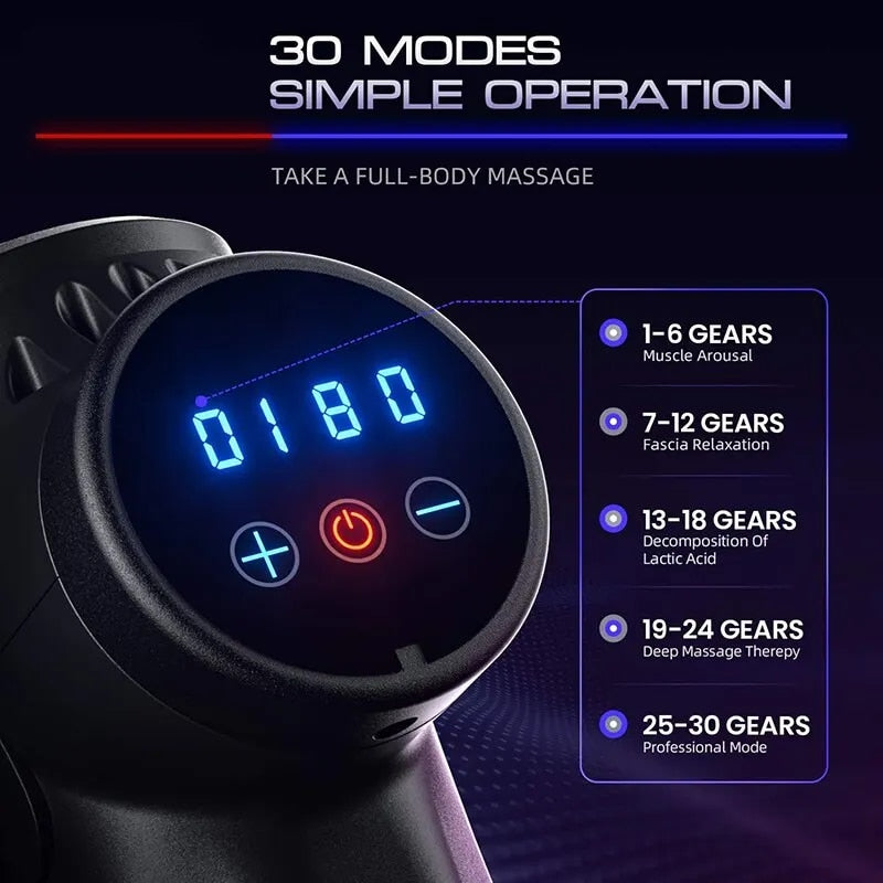 Deep Tissue Massage Gun