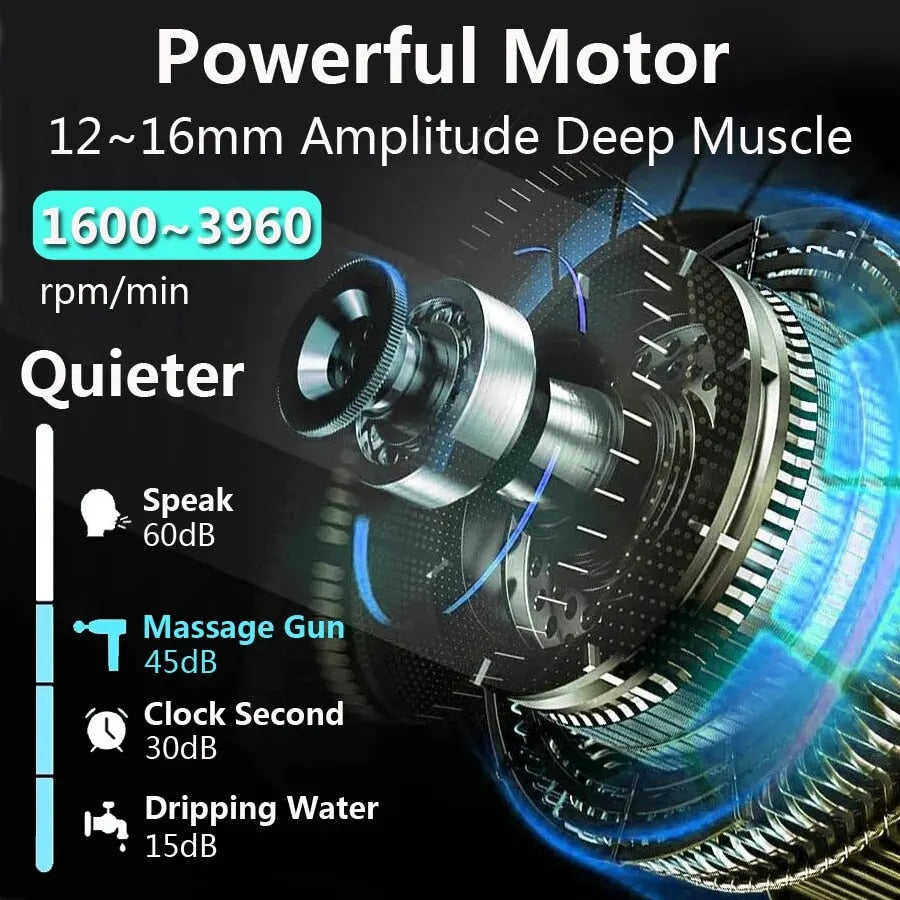 Deep Tissue Massage Gun