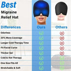 Headache Relief Cap – Hot and Cold Gel Therapy