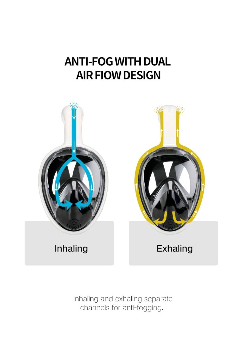 DiveClear Scuba Mask