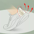 HeelGuard Heel Pad Inserts