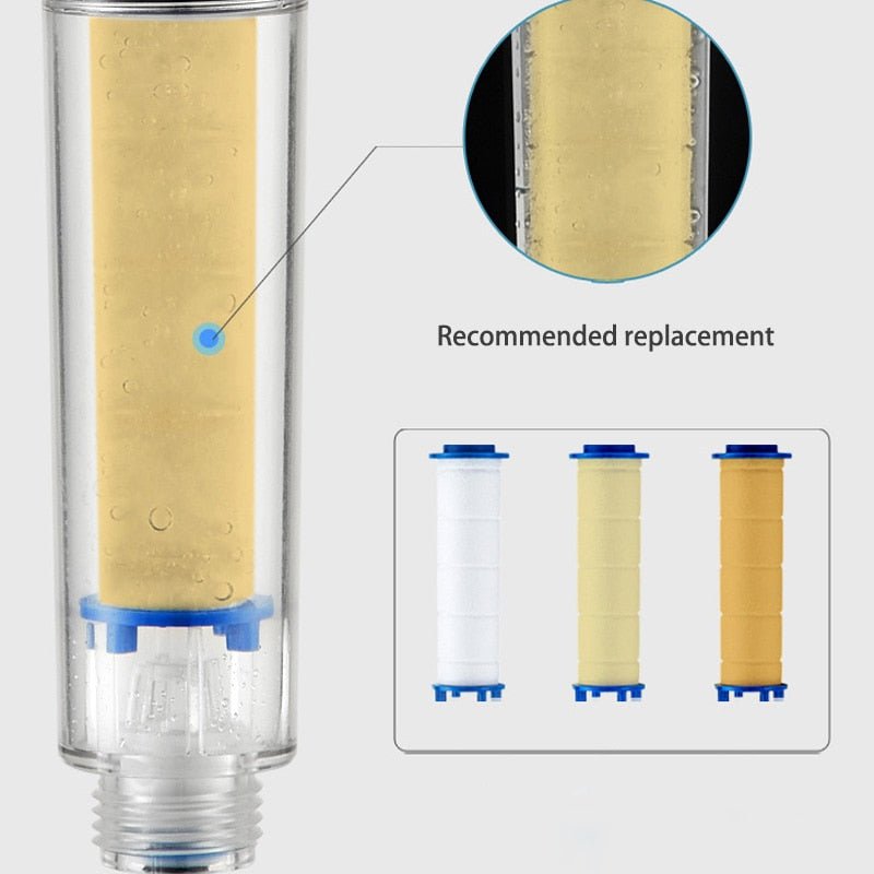 HydroForce Shower Head Filters